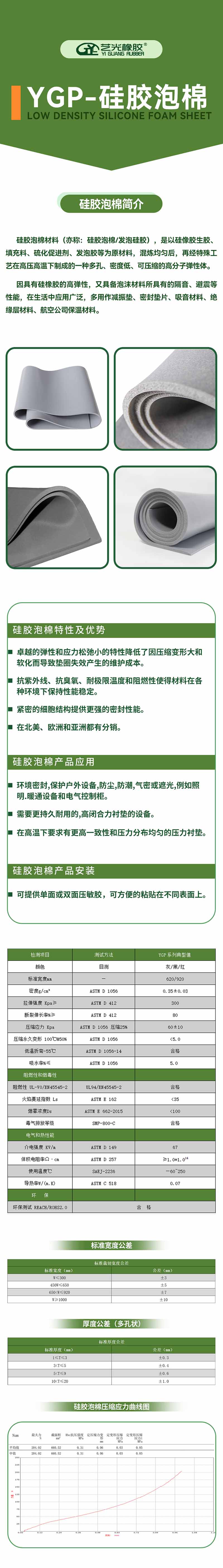 硅膠泡棉微信詳情頁(1).jpg